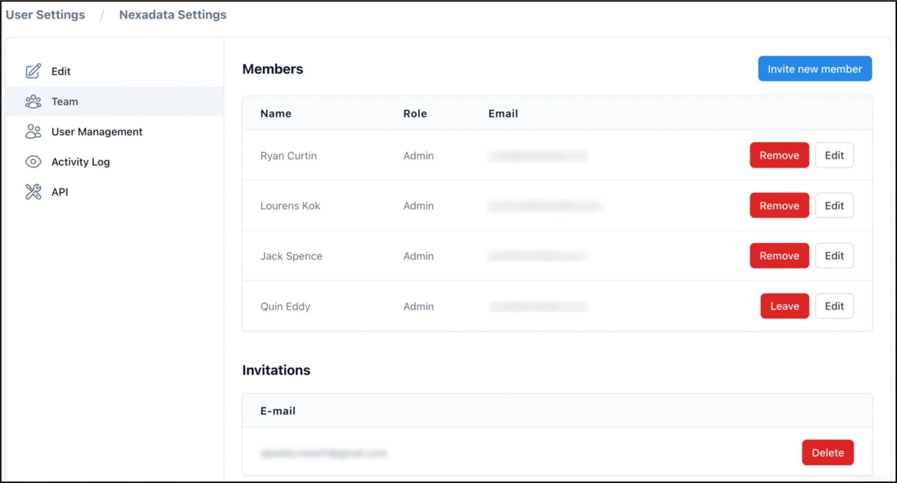 Four members, all with the Admin role and redacted emails, each offering Remove or Edit, above one pending invitation with a Delete button.