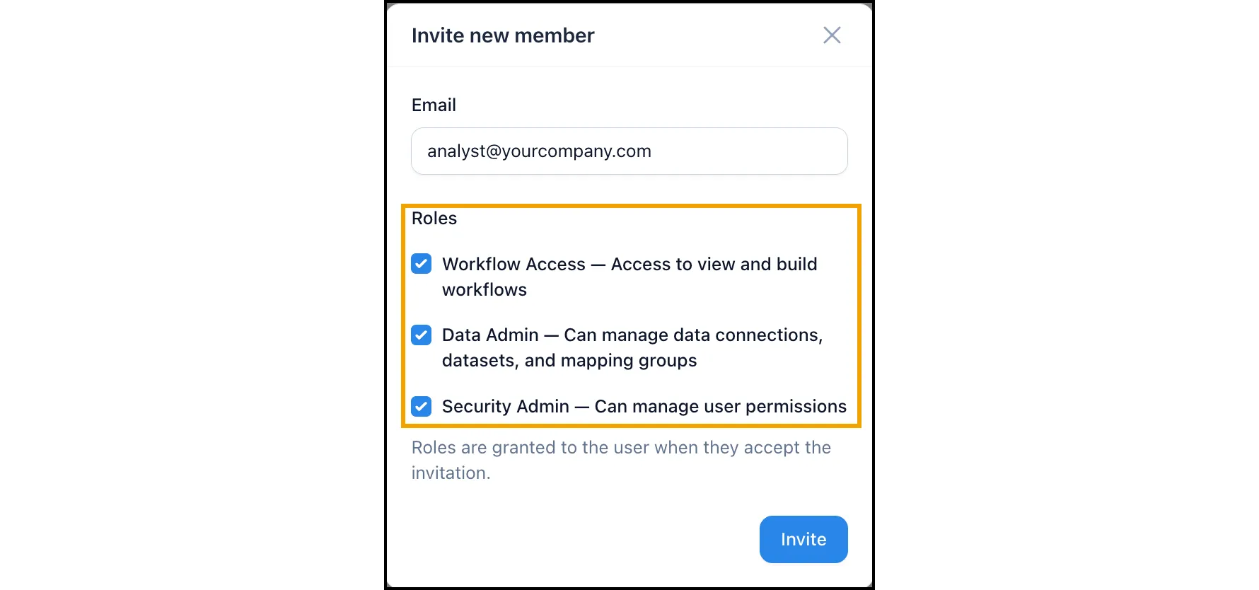 The Invite new member dialog with analyst@yourcompany.com in Email and the Roles section highlighted, with Workflow Access, Data Admin, and Security Admin all checked by default, above the note that roles are granted when the user accepts the invitation.
