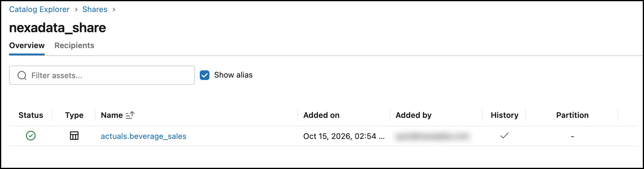 The nexadata_share Overview tab listing actuals.beverage_sales with a green status check.