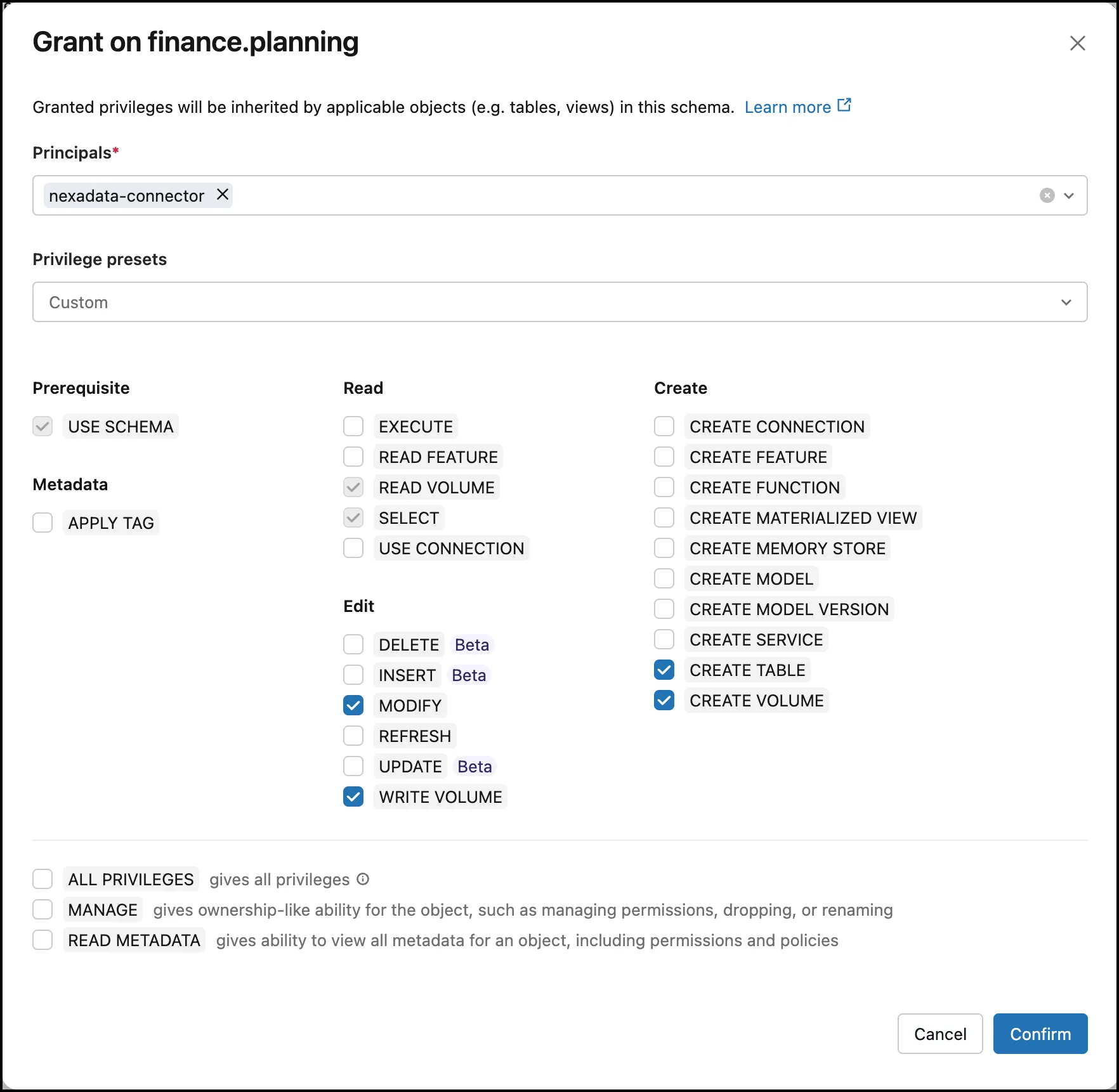 The Grant on finance.planning dialog with nexadata-connector as the principal, MODIFY, WRITE VOLUME, CREATE TABLE, and CREATE VOLUME checked, and USE SCHEMA, SELECT, and READ VOLUME included automatically.