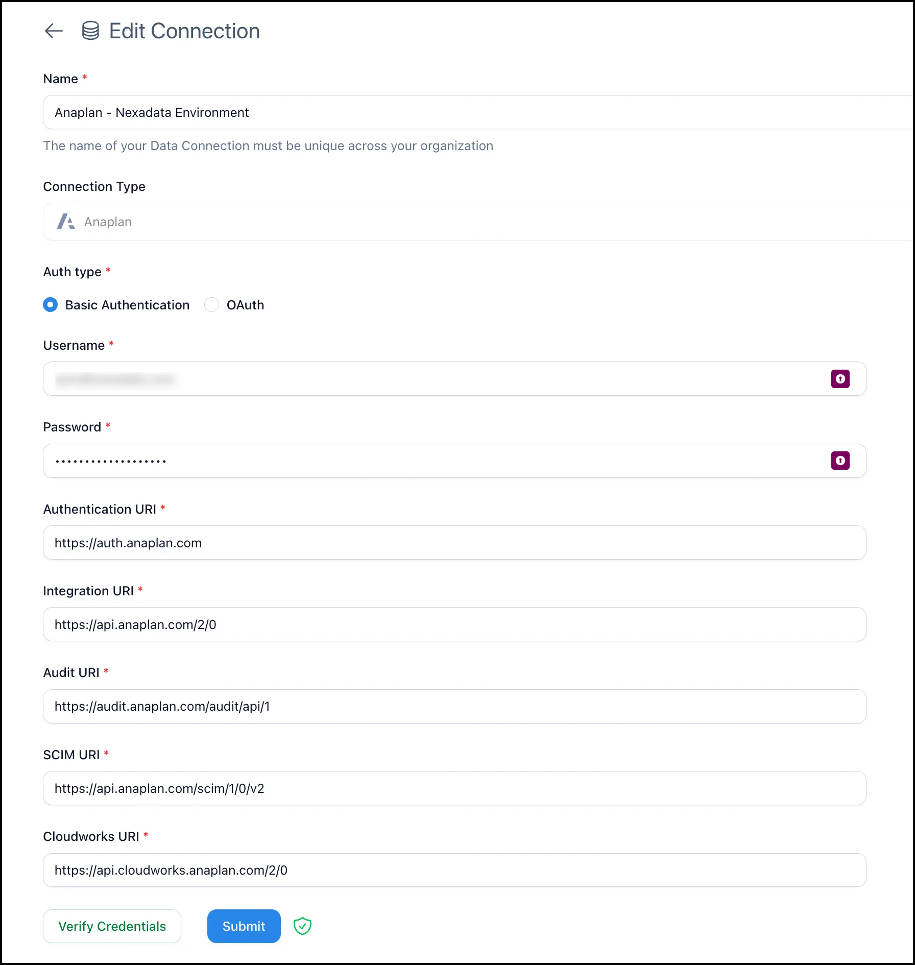 A completed Anaplan connection with Auth type set to Basic Authentication, showing a blurred username, a masked password, and the prefilled Authentication, Integration, Audit, SCIM, and Cloudworks URIs above Verify Credentials, Submit, and a green shield.