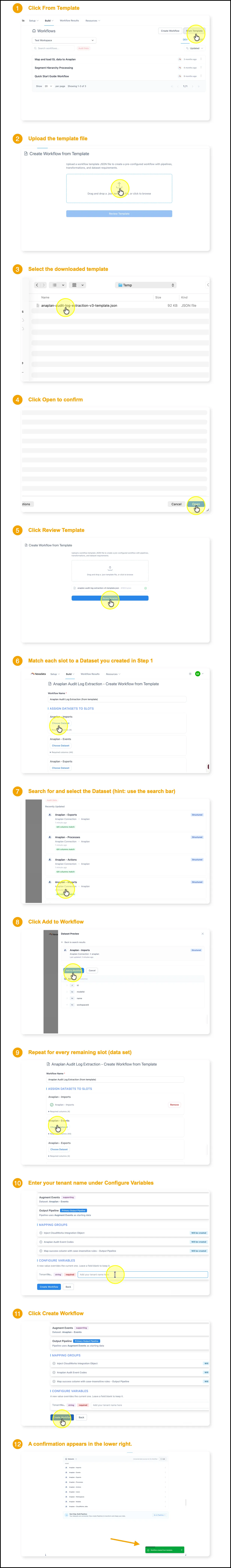 Twelve numbered panels: clicking From Template, uploading anaplan-audit-log-extraction-v3-template.json, then filling each Assign Datasets to Slots entry, entering a tenant name under Configure Variables, and a green toast reading Workflow created from template.