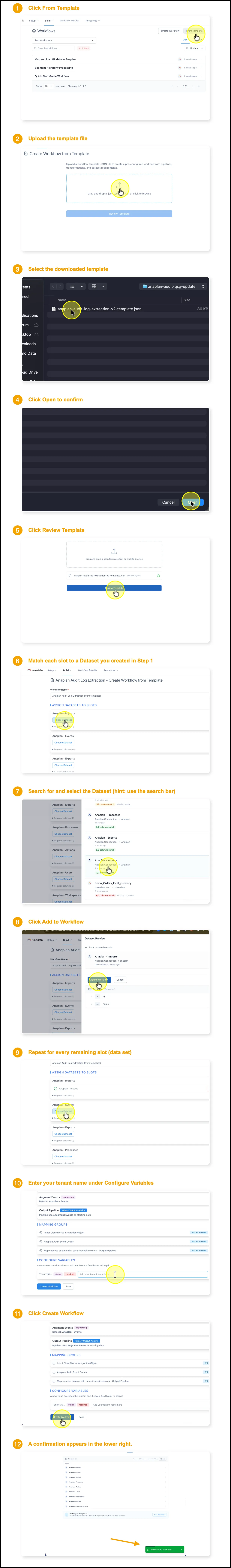 Twelve numbered panels: clicking From Template, uploading anaplan-audit-log-extraction-v2-template.json, then filling each Assign Datasets to Slots entry, entering a tenant name under Configure Variables, and a green toast reading Workflow created from template.