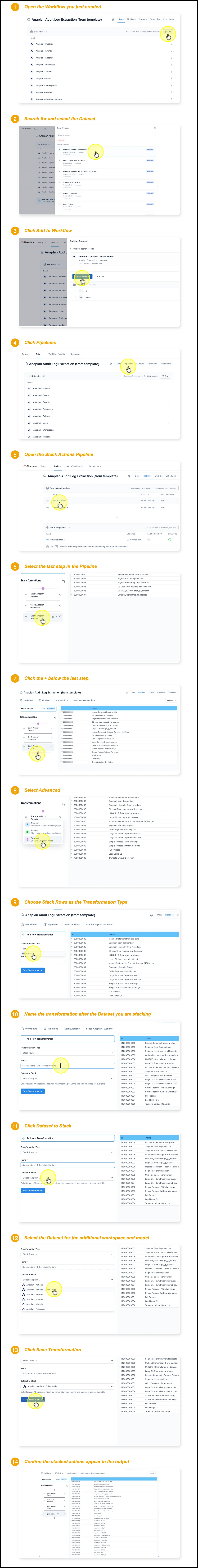 Fourteen numbered panels: adding Anaplan - Actions - Other Model to the Workflow, then appending a Stack Rows transformation to the end of the Stack Actions pipeline and confirming the extra action names appear in the output.