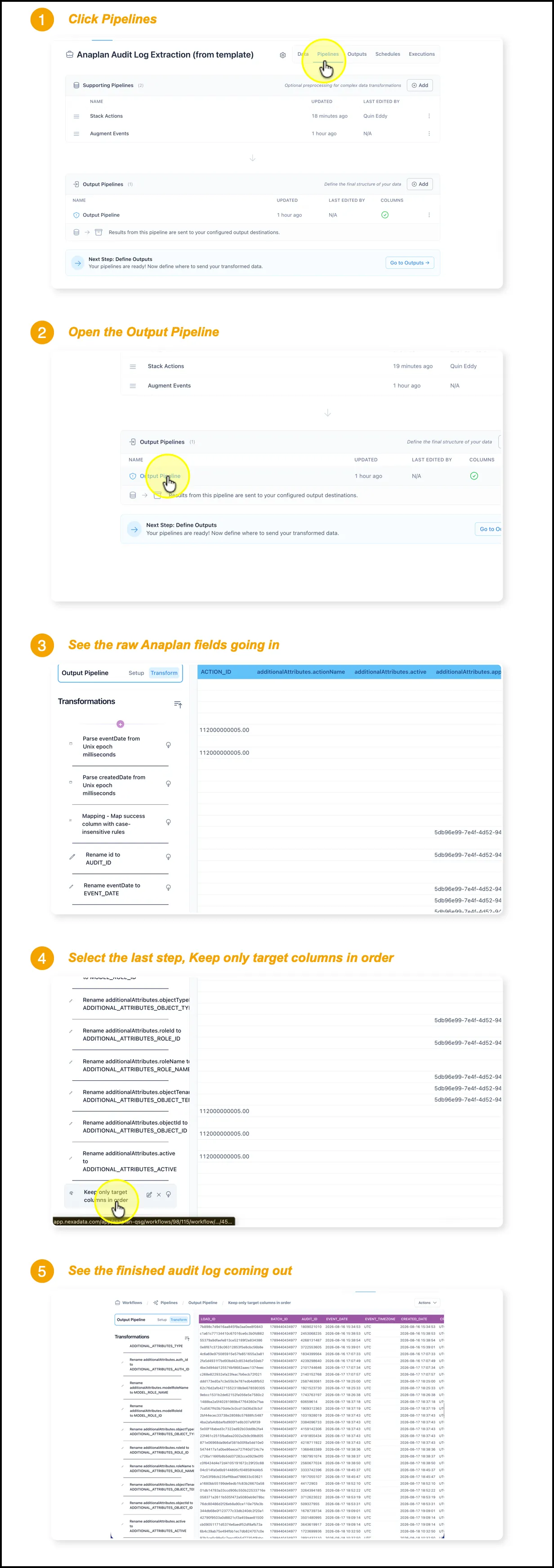 Five numbered panels walking the Output Pipeline from raw Anaplan fields like additionalAttributes.actionName through parse and rename steps to a finished table of LOAD_ID, BATCH_ID, AUDIT_ID, EVENT_DATE and EVENT_TIMEZONE.