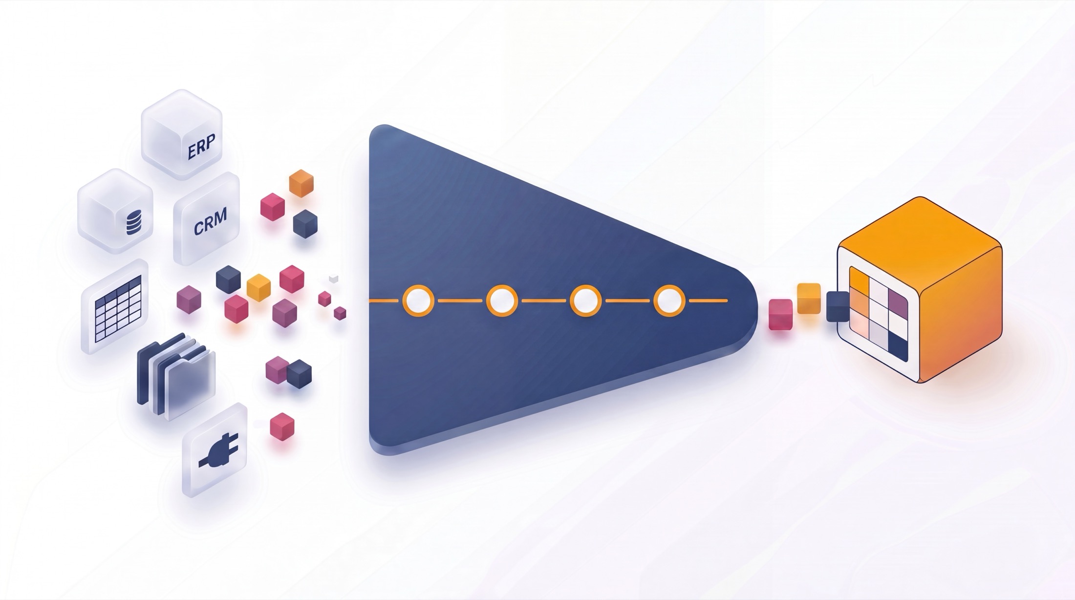 Nexadata connects line-of-business sources (ERP, CRM, spreadsheets, files, APIs) and funnels clean, harmonized data through the Connect, Transform, Map, and Review flow into your EPM and planning systems.